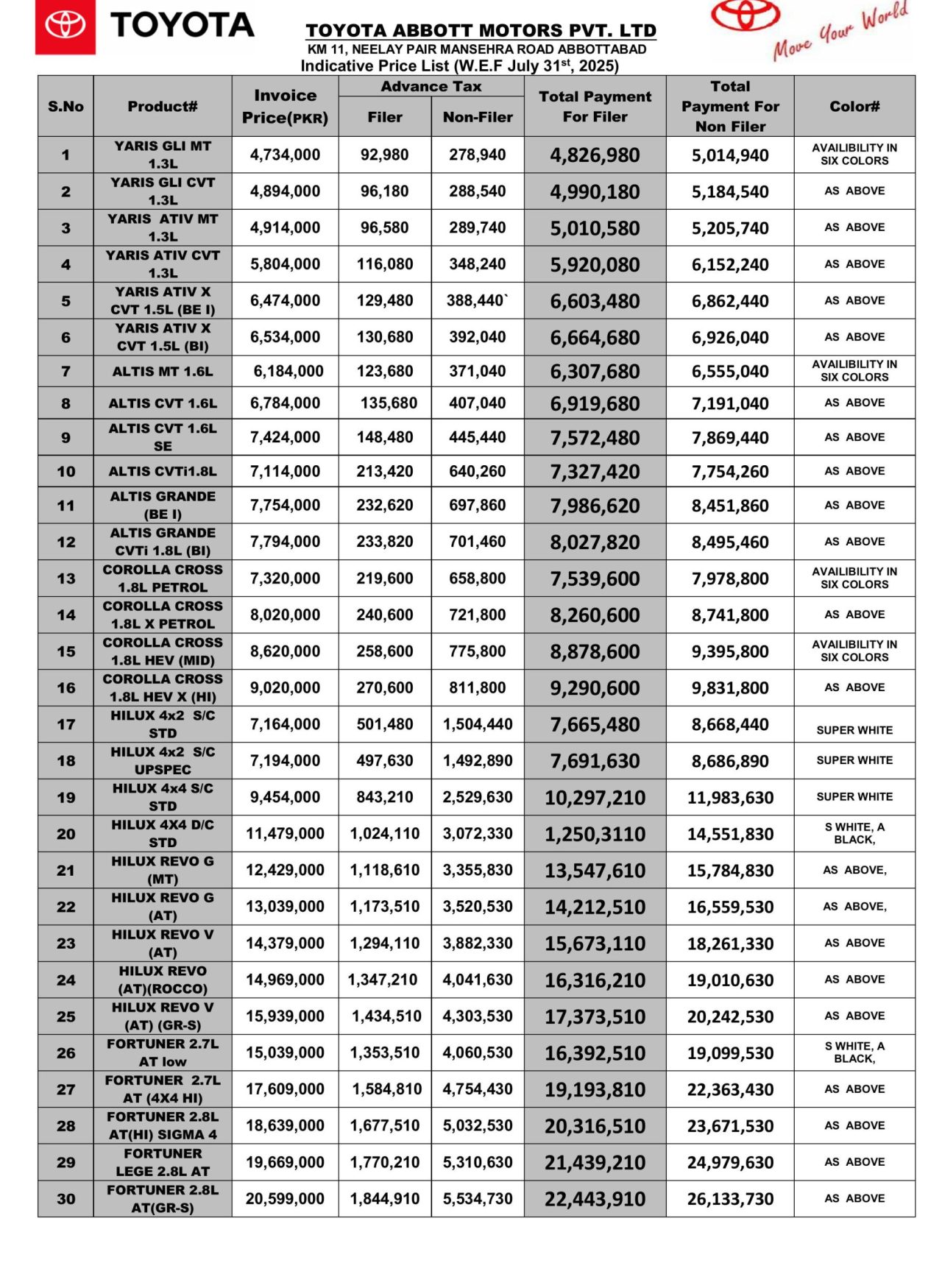 PRICE LIST TABM (31ST JULY UPDATE 2025)-2-images-0